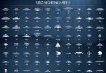 Alcune semplici considerazioni di base