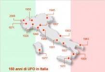Convegno UFO 2011 a Torino – Relazioni