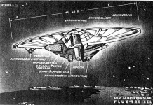 Nuove risorse sulle leggende degli UFO nazisti
