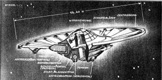Nuove risorse sulle leggende degli UFO nazisti